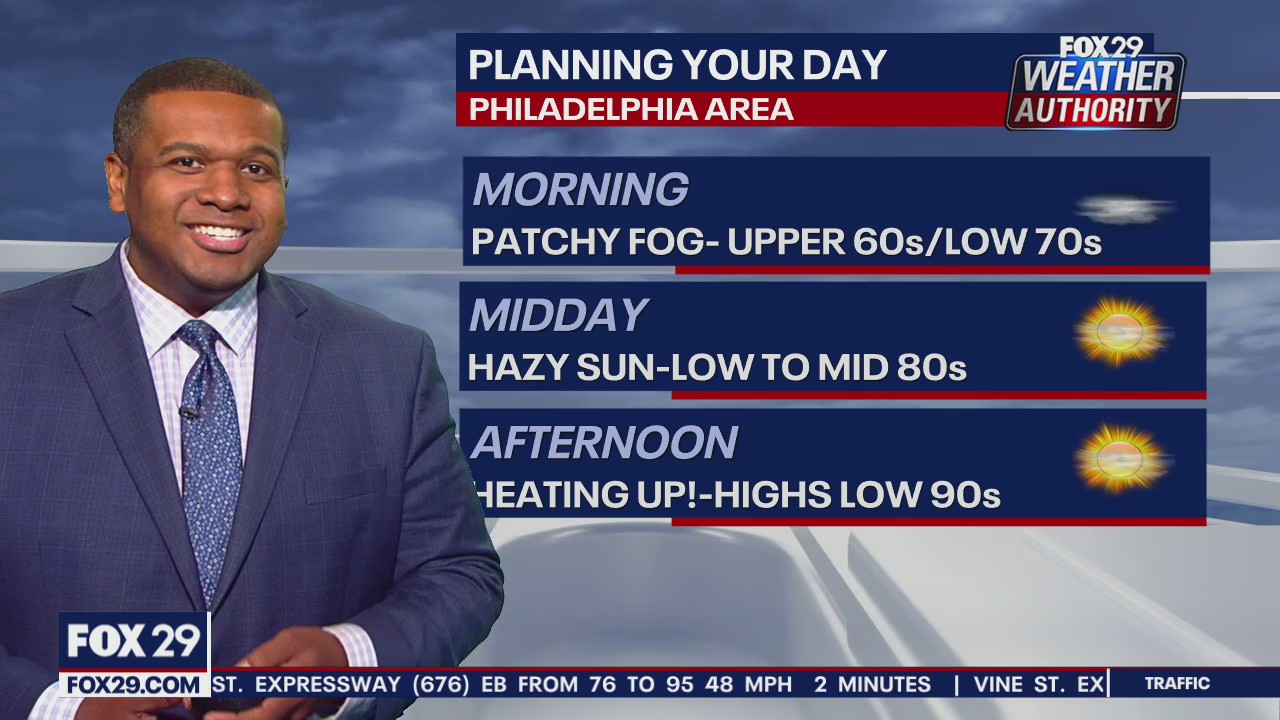 FOX 29 Weather Authority: 7-Day Forecast (Friday update)