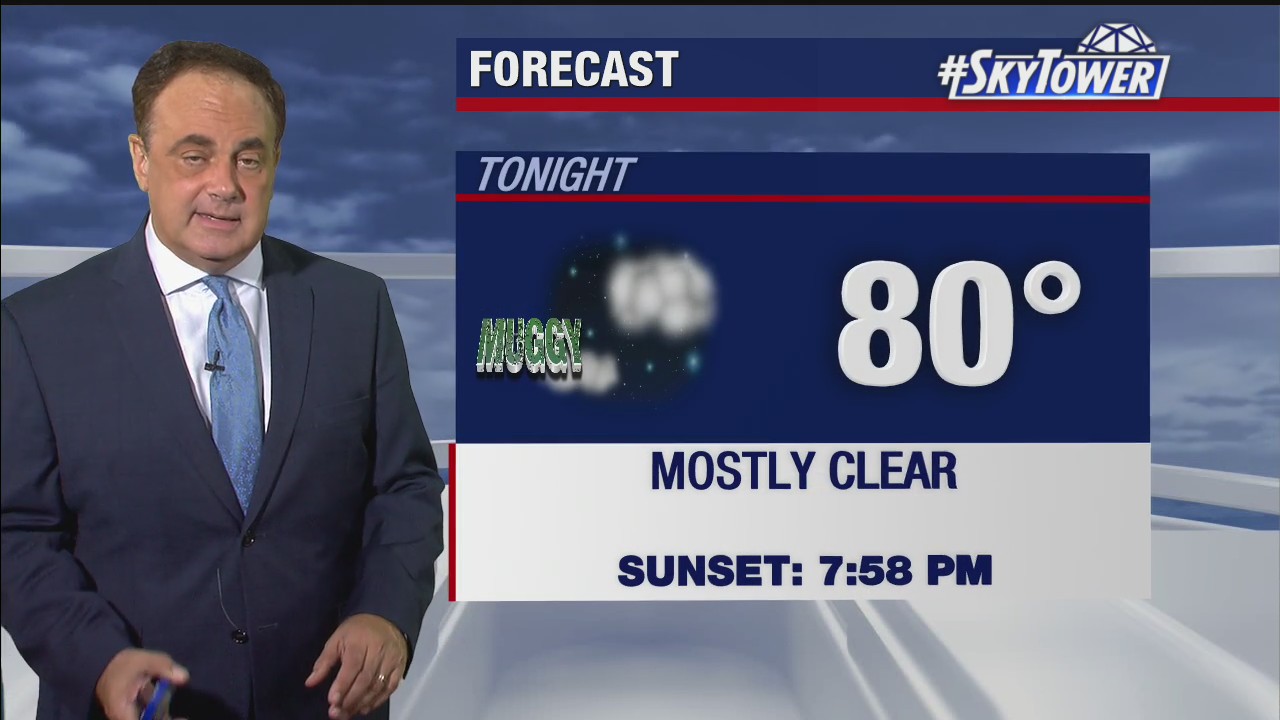 Tuesday evening weathercast