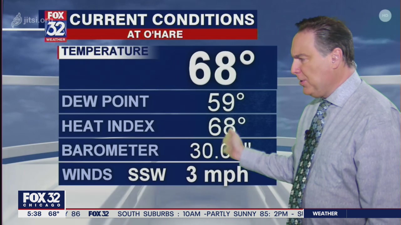 Tuesday morning forecast for Chicagoland on July 14th