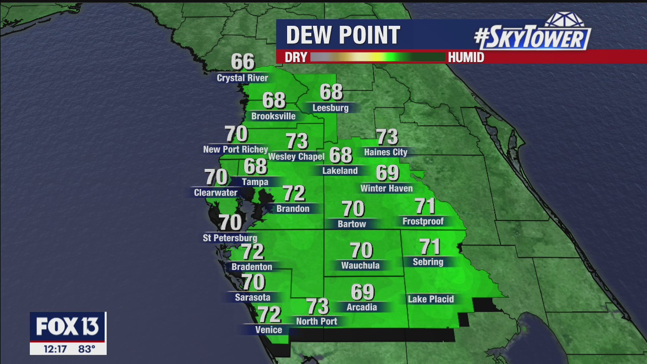 Friday afternoon forecast