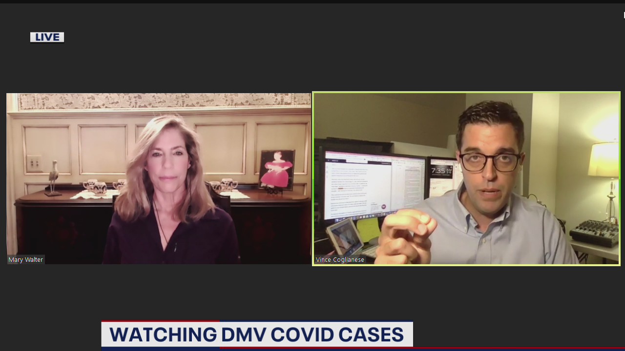 Analysis of new Maryland COVID-19 restrictions