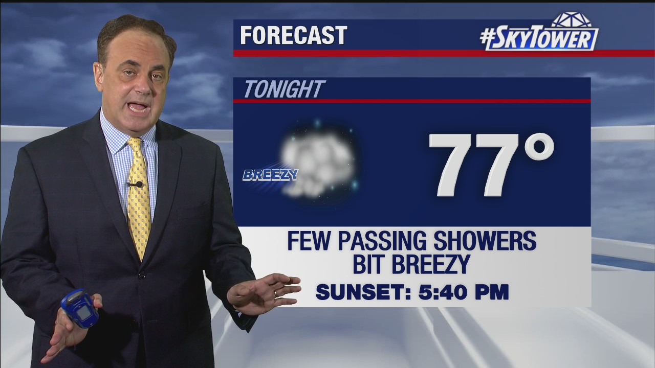 Monday evening weathercast