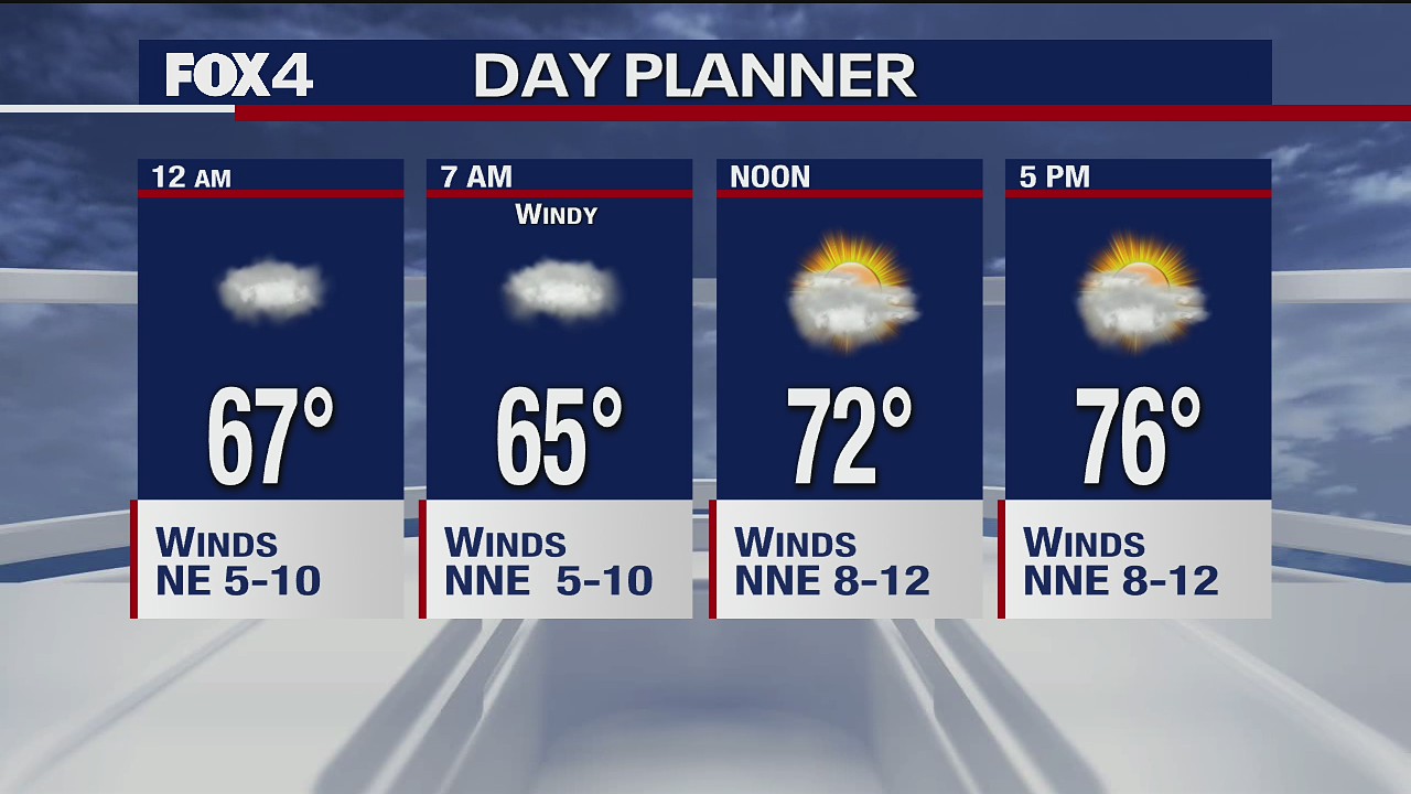 Sept. 22 overnight forecast