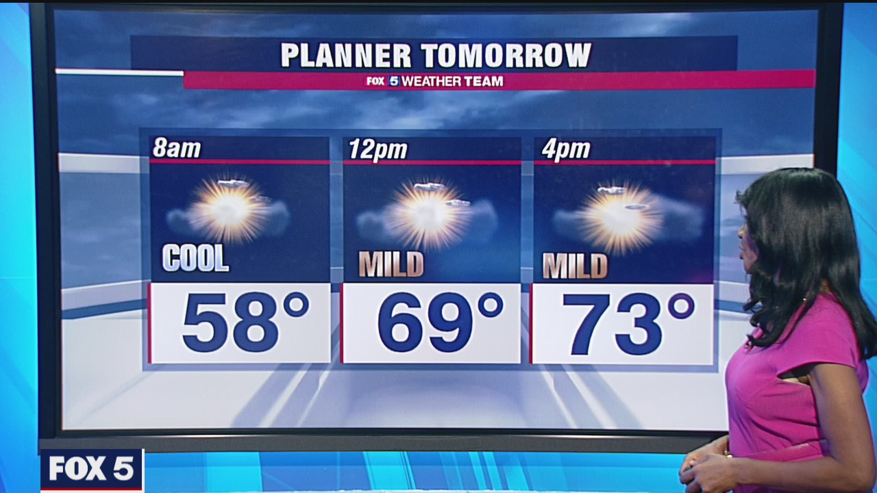 Monday Night Weather Forecast