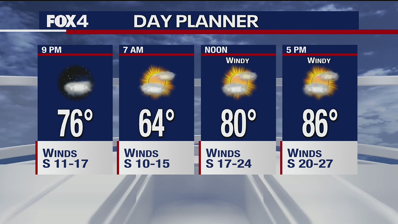 May 7 evening forecast