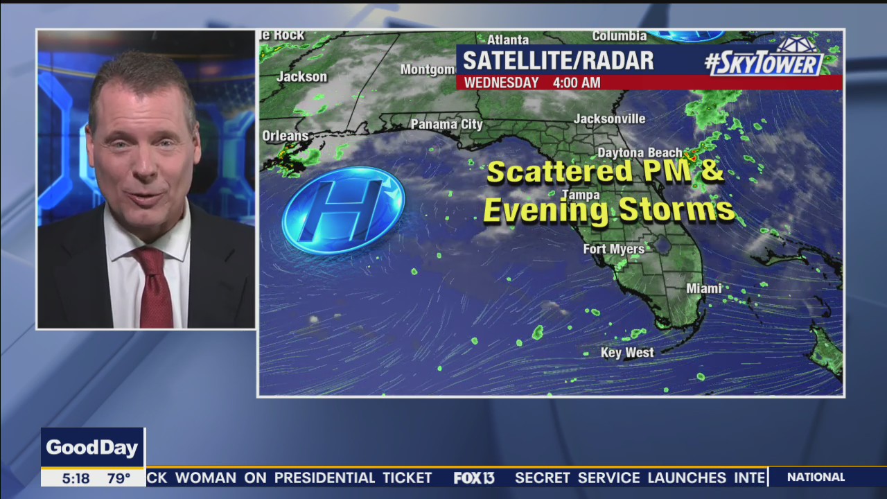 Wednesday morning forecast