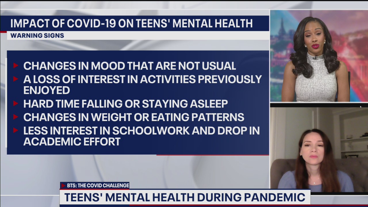 Analysis: COVID-19 pandemic impact on mental health of teens