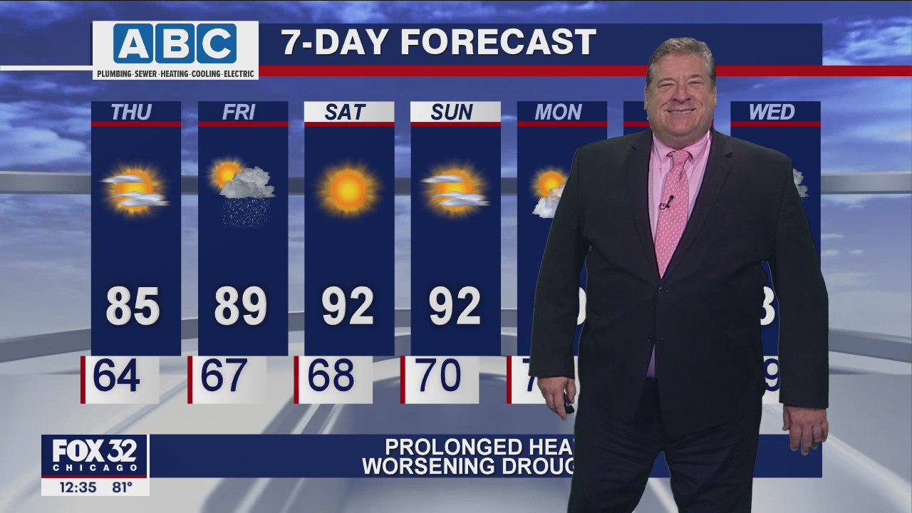 Afternoon forecast for Chicagoland on May 3rd