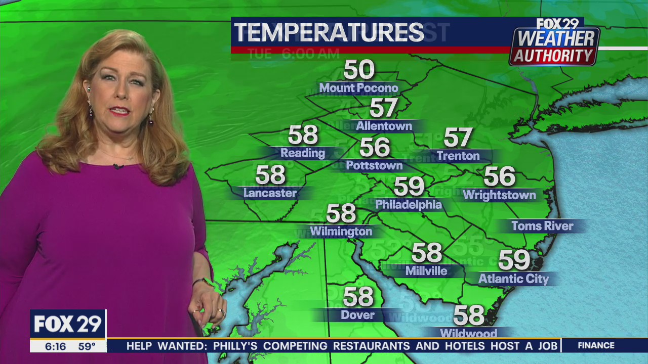 Weather Authority: 7-Day Forecast (AM)