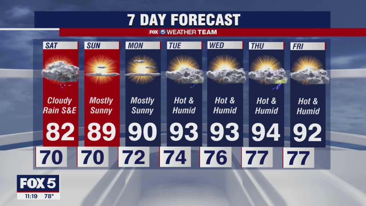 FOX 5 weather at 11pm