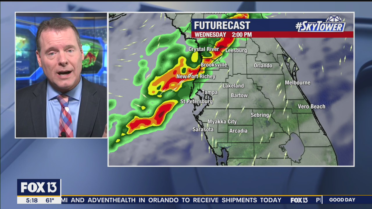 Tuesday morning forecast