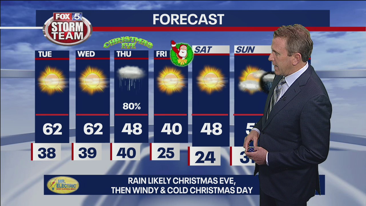 Monday Night Forecast Update