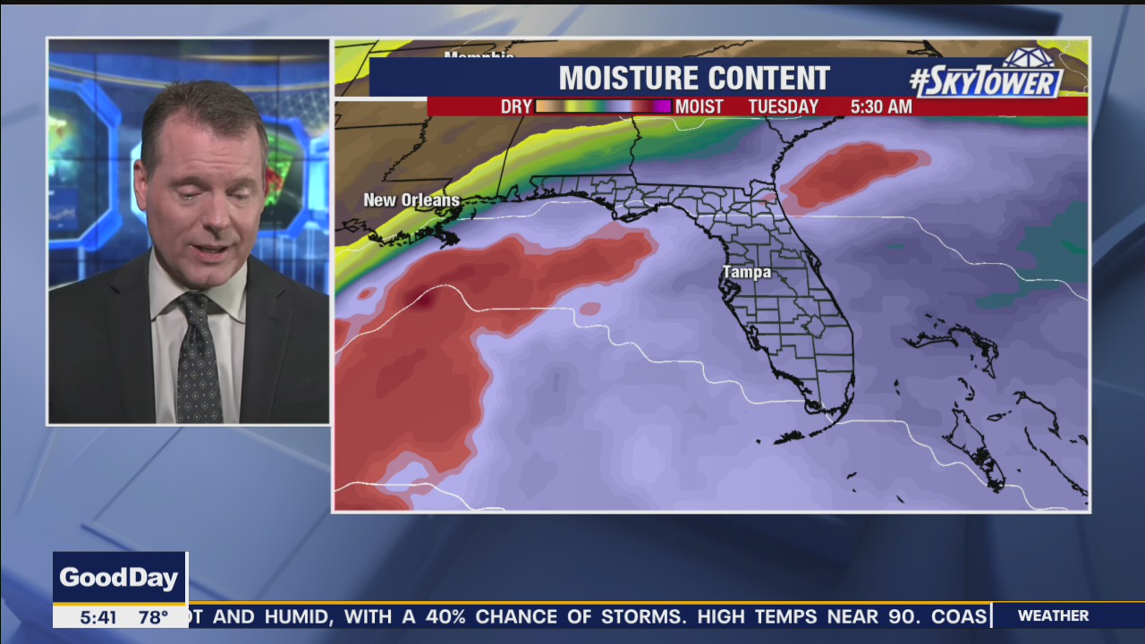 Tuesday morning forecast