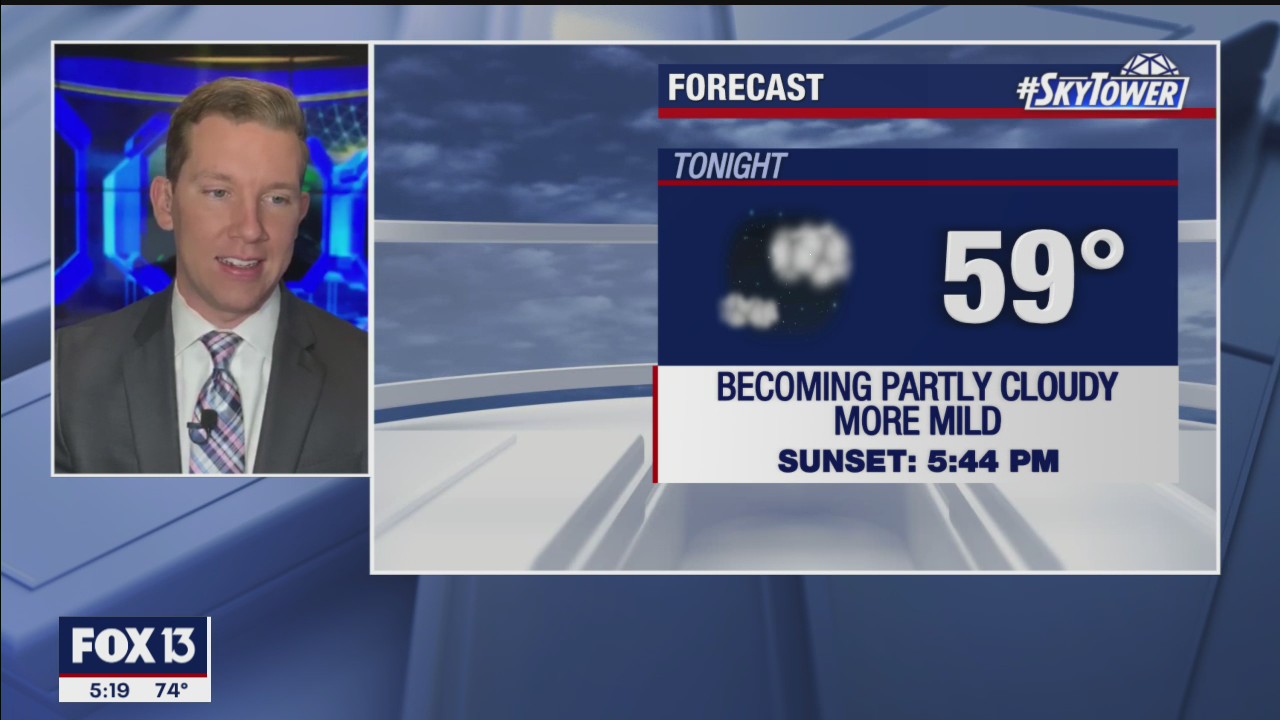 Tuesday evening weathercast