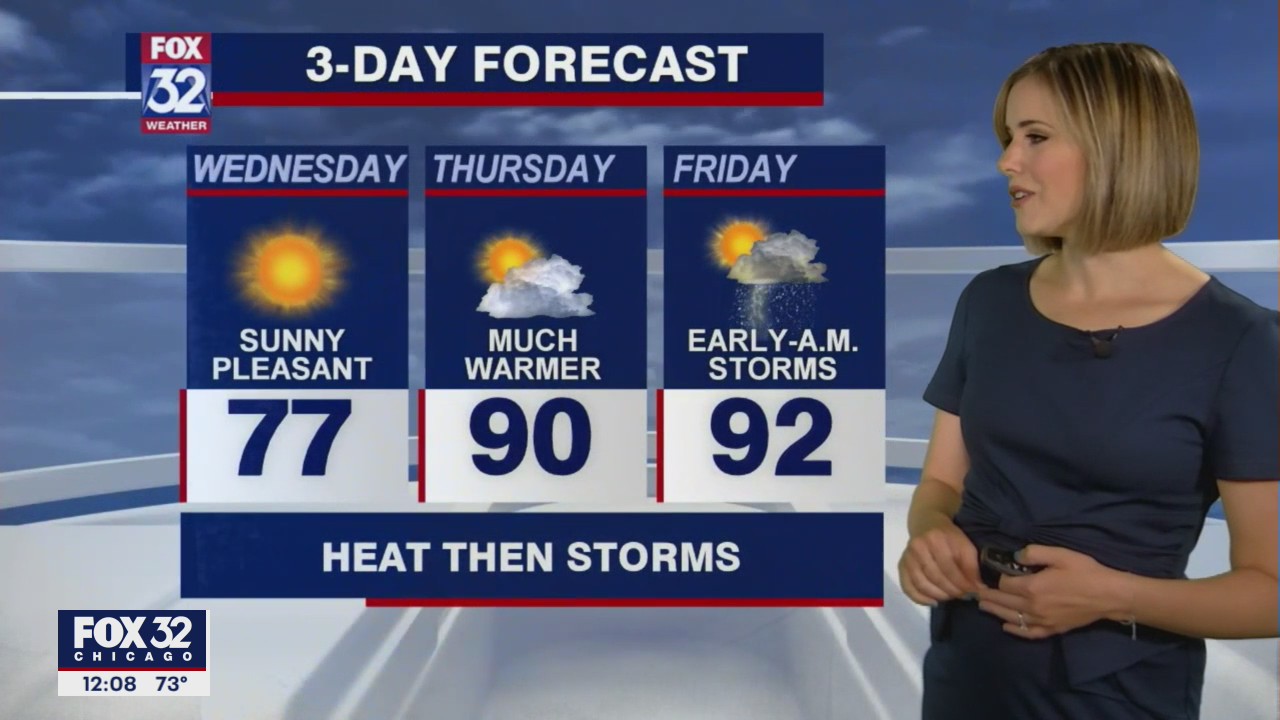 Afternoon forecast for Chicagoland on June 16th