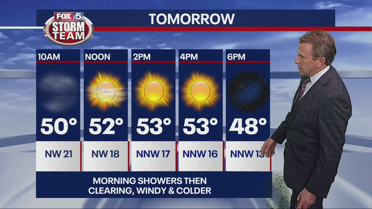 Sunday Night Forecast Update