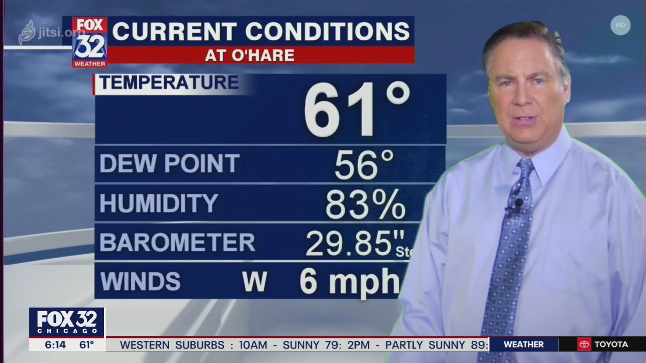 Morning forecast for Chicagoland on June 24th