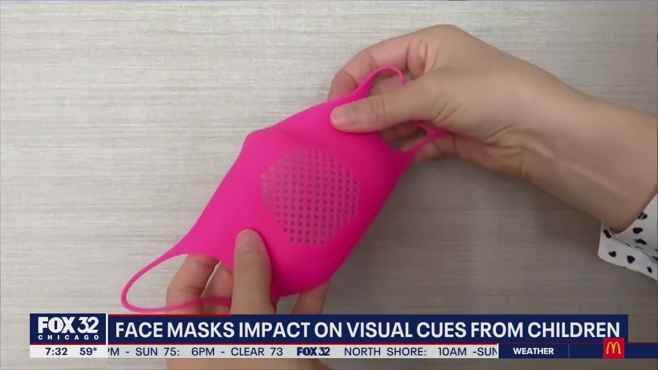 Face masks impact on visual cues from children