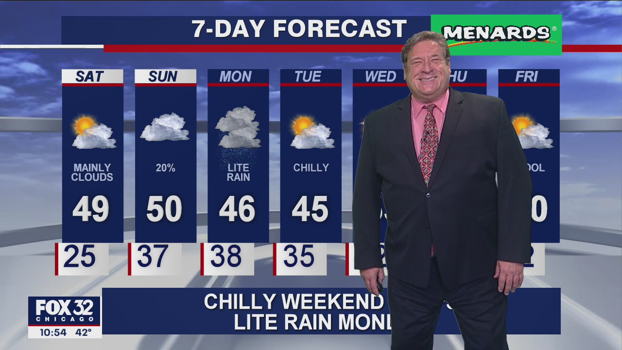 11 p.m. forecast for Chicagoland on Oct. 23