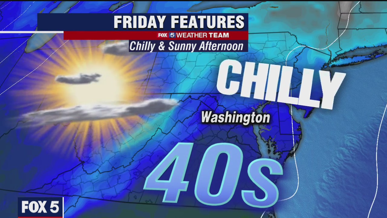 FOX 5 Weather forecast for Friday, December 18
