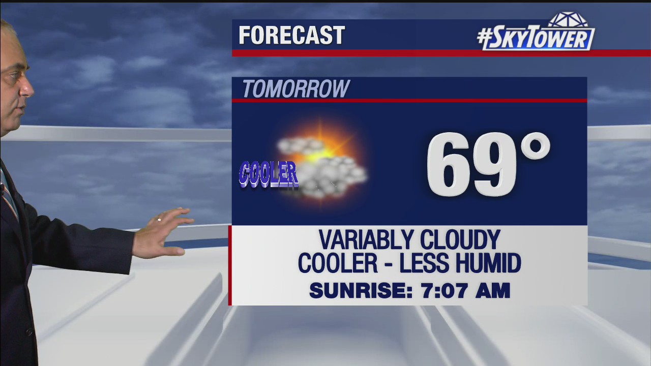 Monday evening weathercast