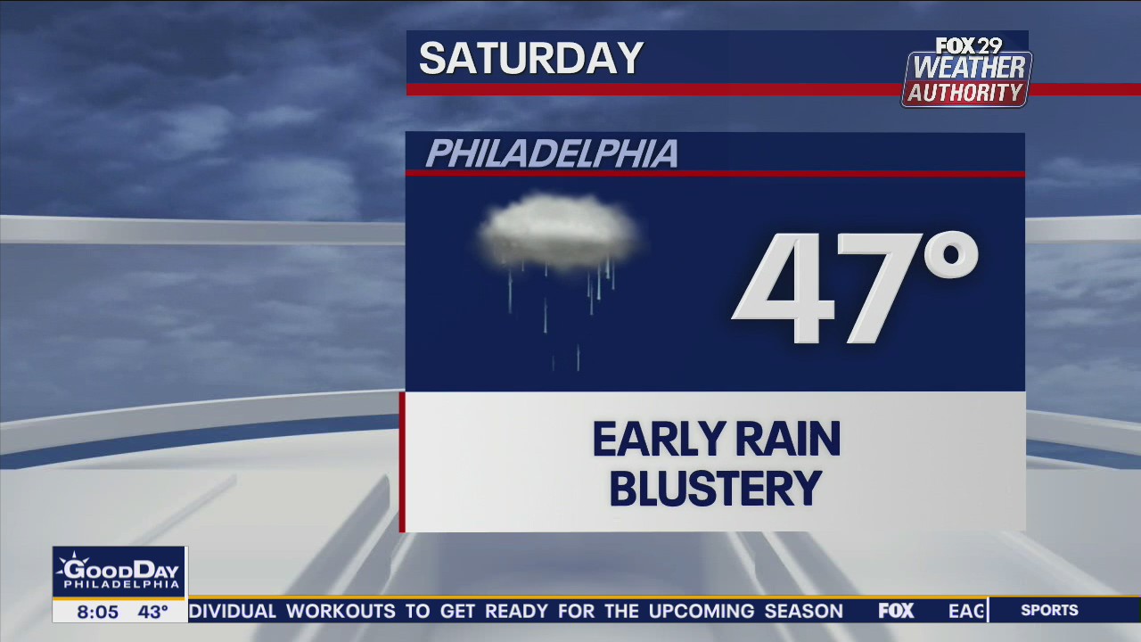 Weather Authority: Morning rain leads to cloudy, gusty Saturday