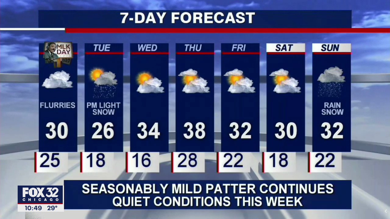 10 p.m. forecast for Chicagoland on Jan. 17