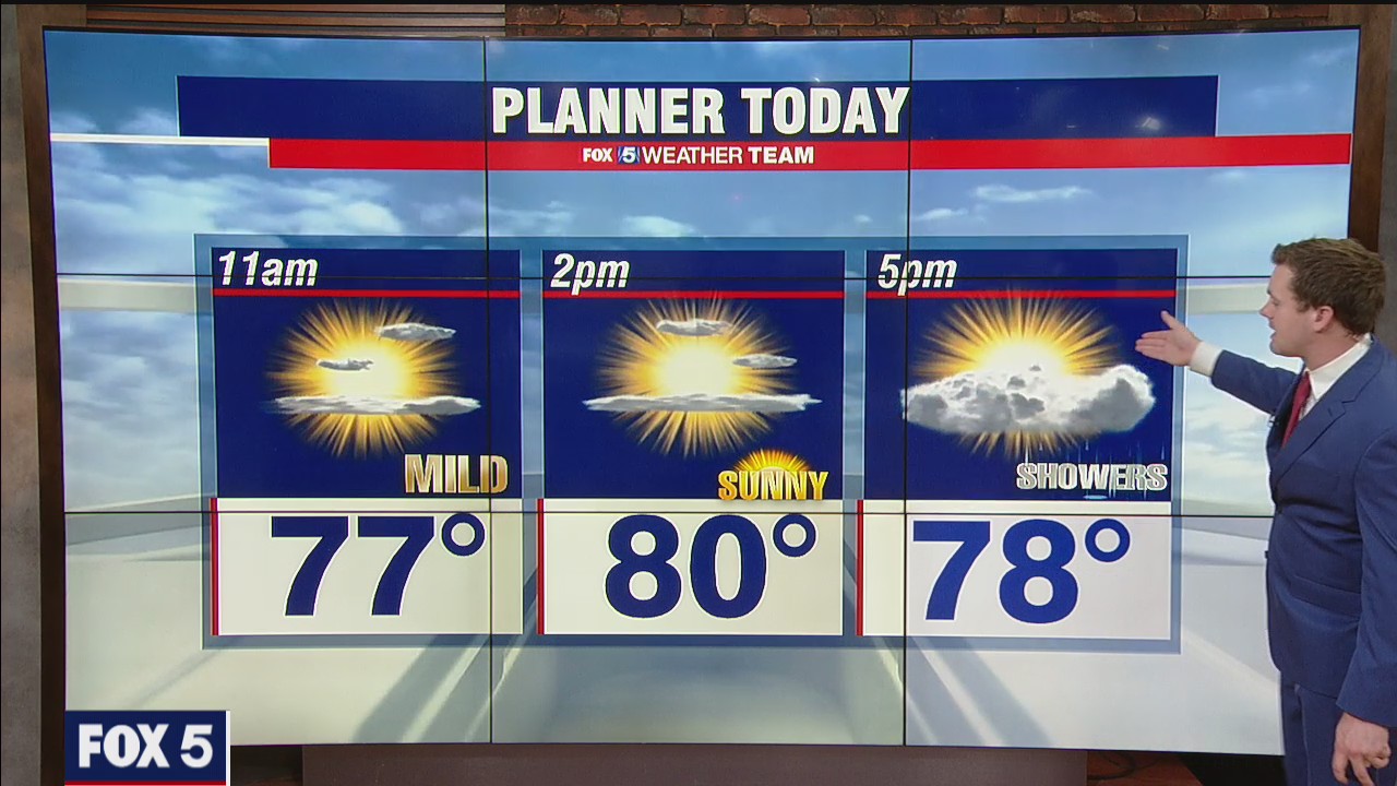 FOX 5 Weather forecast for Tuesday, June 15