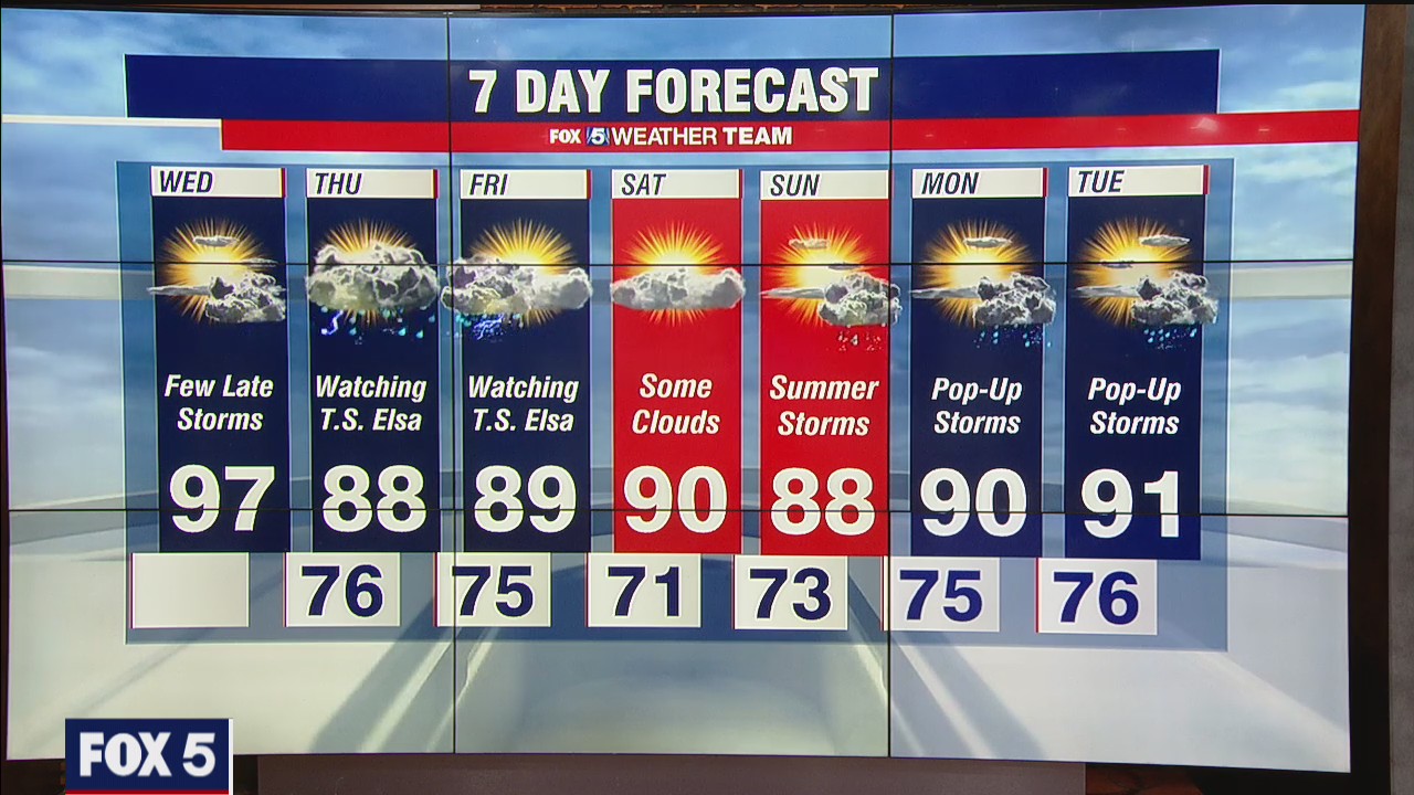 FOX 5 Weather forecast for Wednesday, July 7