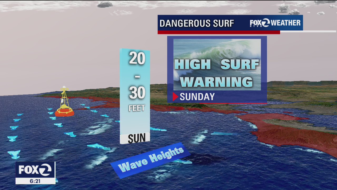 MONDAY FORECAST: High surf advisory expires, huge waves still forecasted