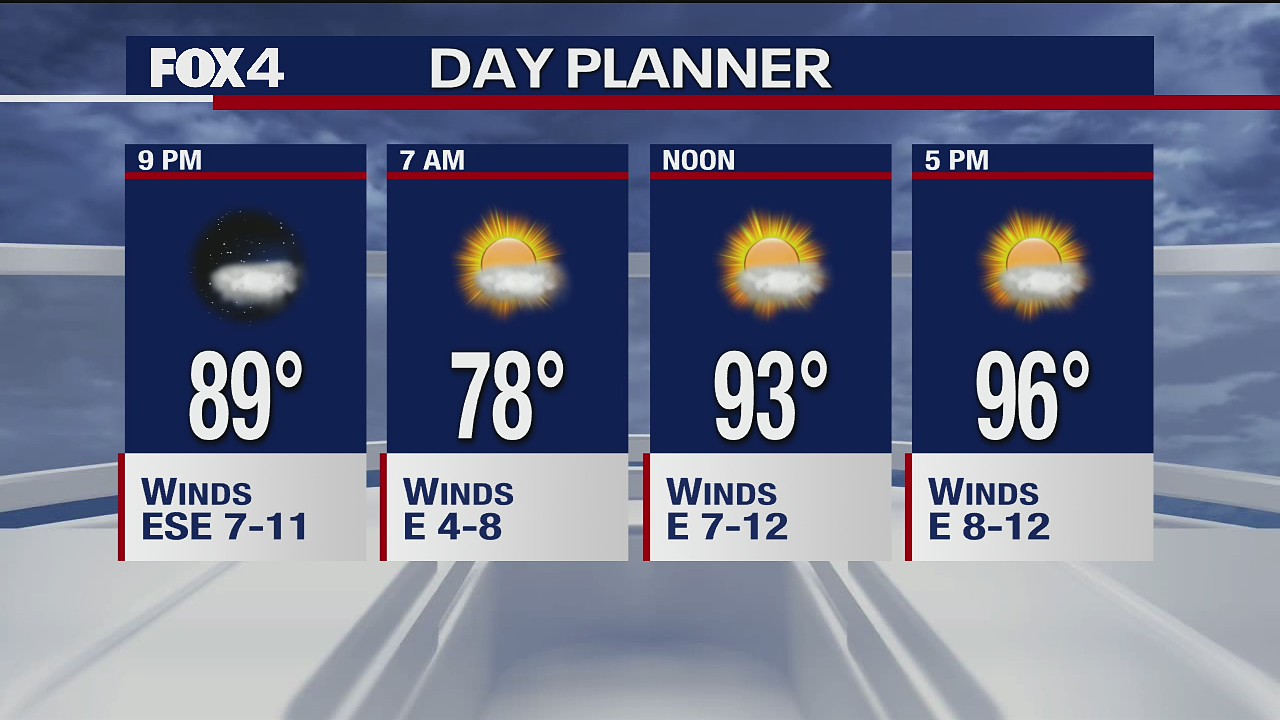 July 23 evening forecast