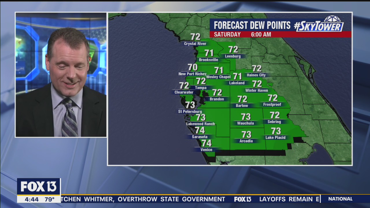 Friday morning forecast