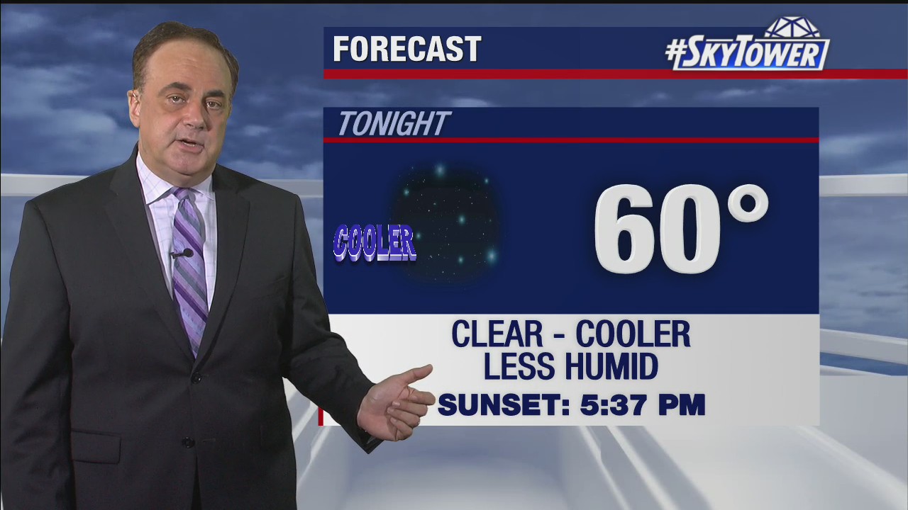Monday evening weathercast