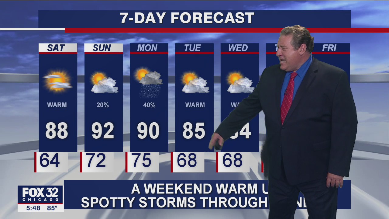 6 p.m. forecast for Chicagoland on August 7