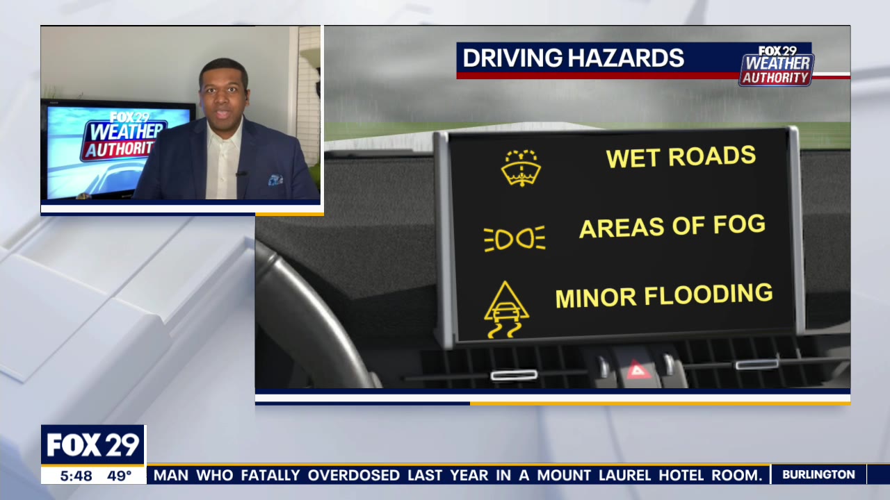 Weather Authority: Soaking wet Wednesday with mild temperatures