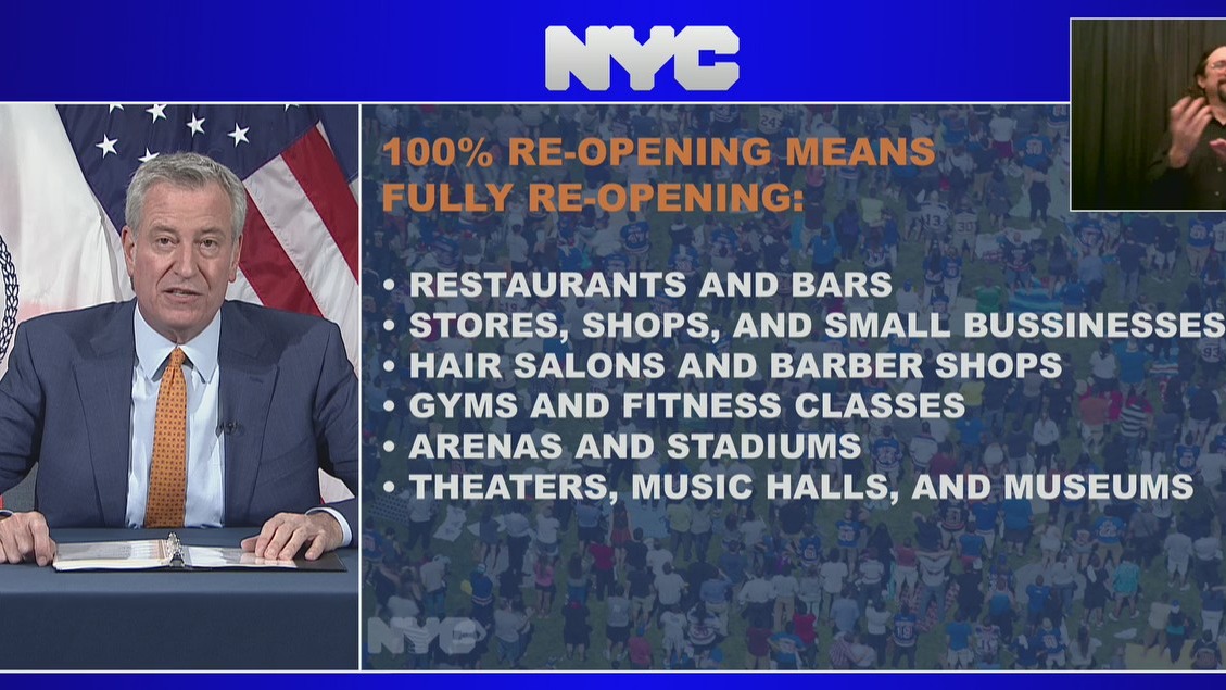 NYC reopening plan