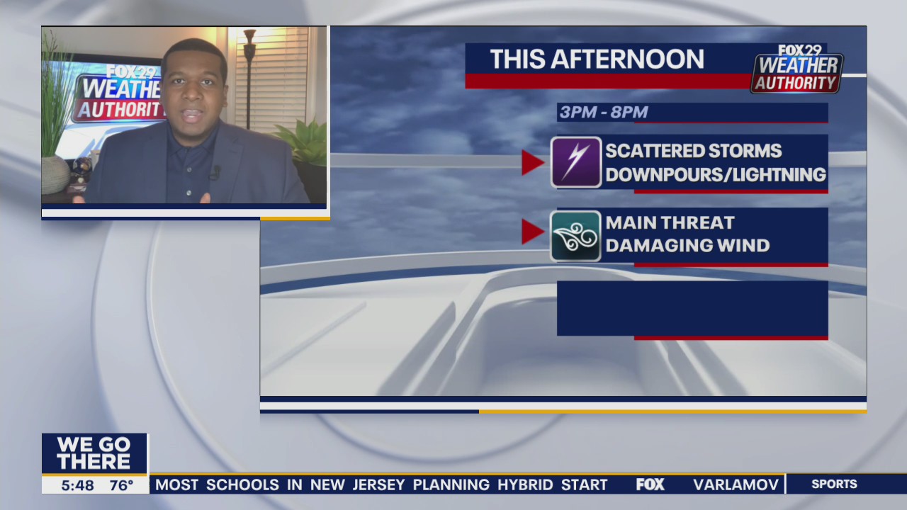 Weather Authority: Severe weather possible Tuesday afternoon