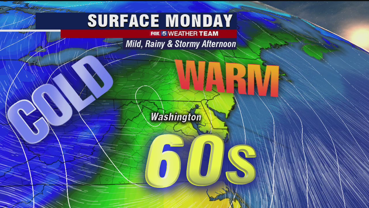 Heavy rain, gusty winds Monday with warm temperatures in the upper-60s