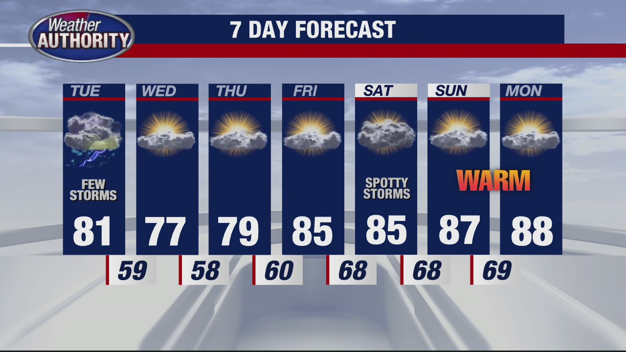 Storms expected early Tuesday