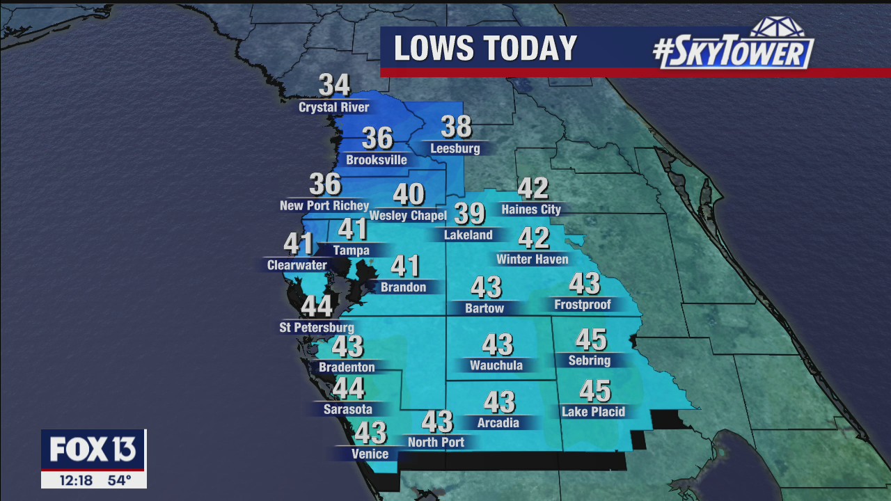 Friday afternoon forecast