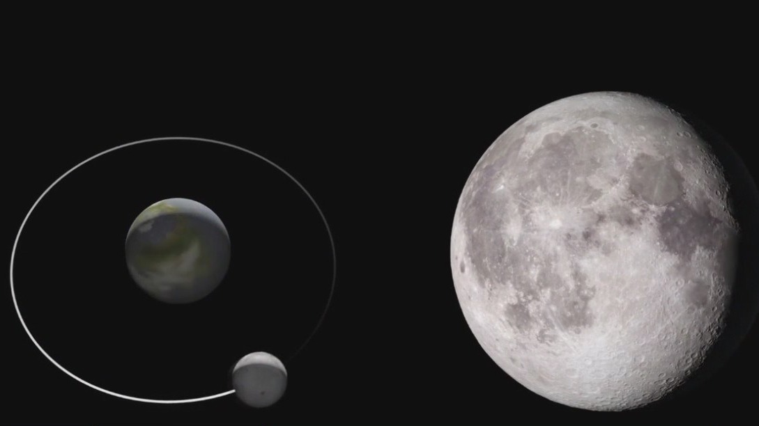 Biggest ‘Super Moon’ of the year is here