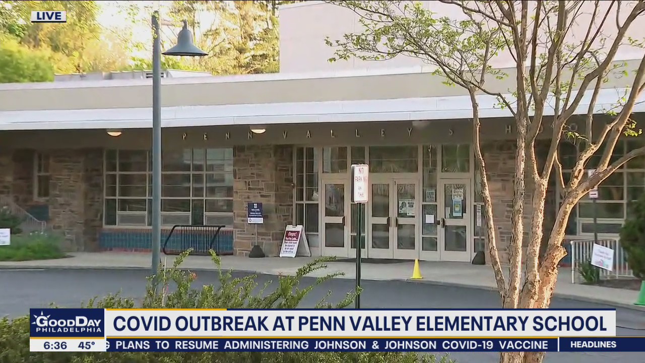 COVID-19 outbreak at Penn Valley Elementary School