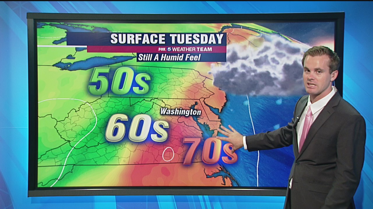 FOX 5 Weather forecast for Tuesday, September 29