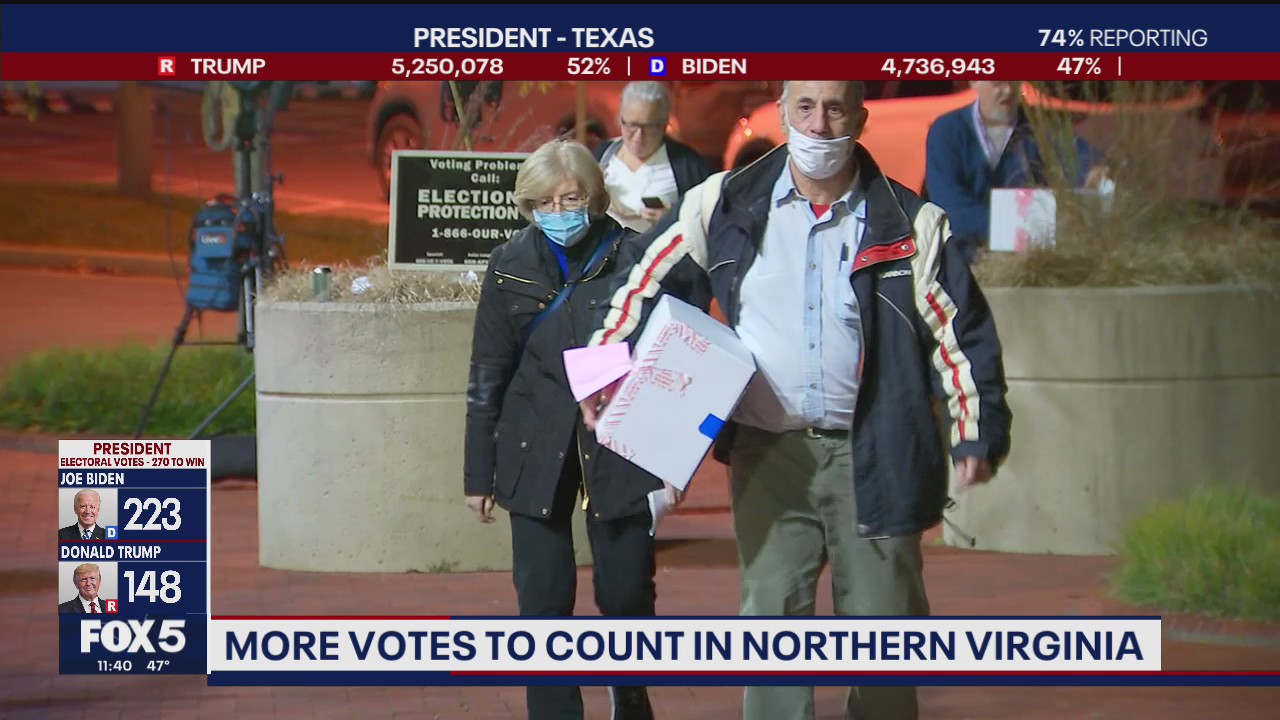 More votes to count in Northern Virginia