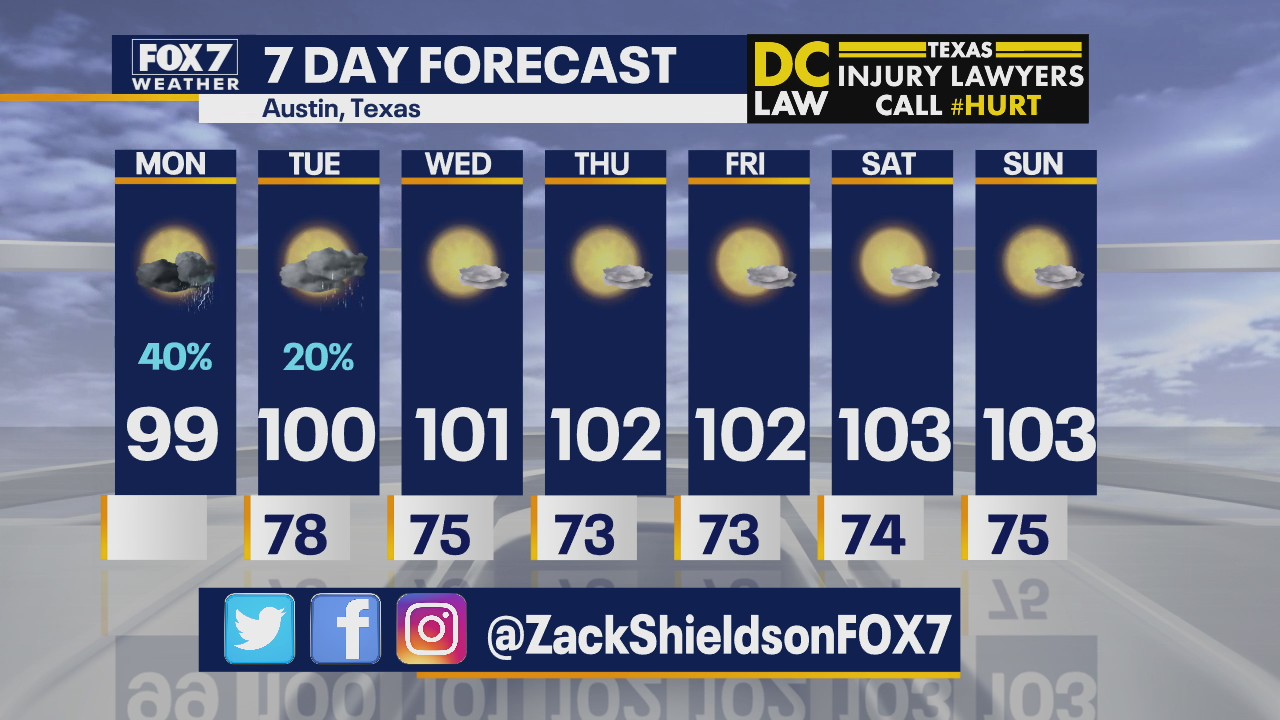 Noon weather forecast for August 17, 2020