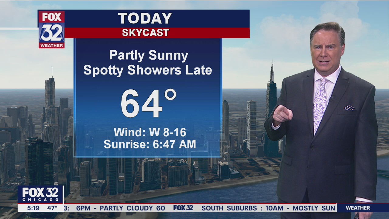 Morning forecast for Chicagoland on Sept. 29th