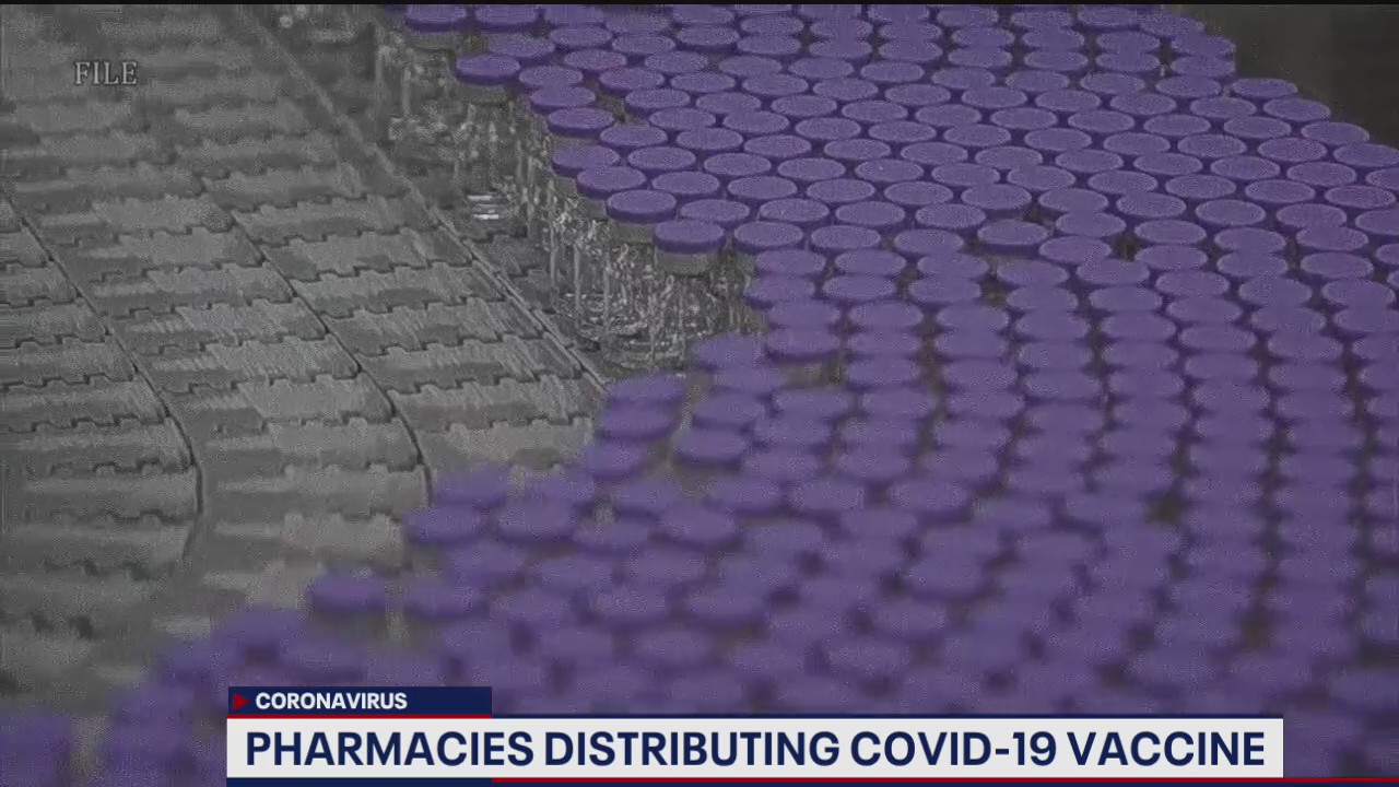 Coronavirus vaccine timeline
