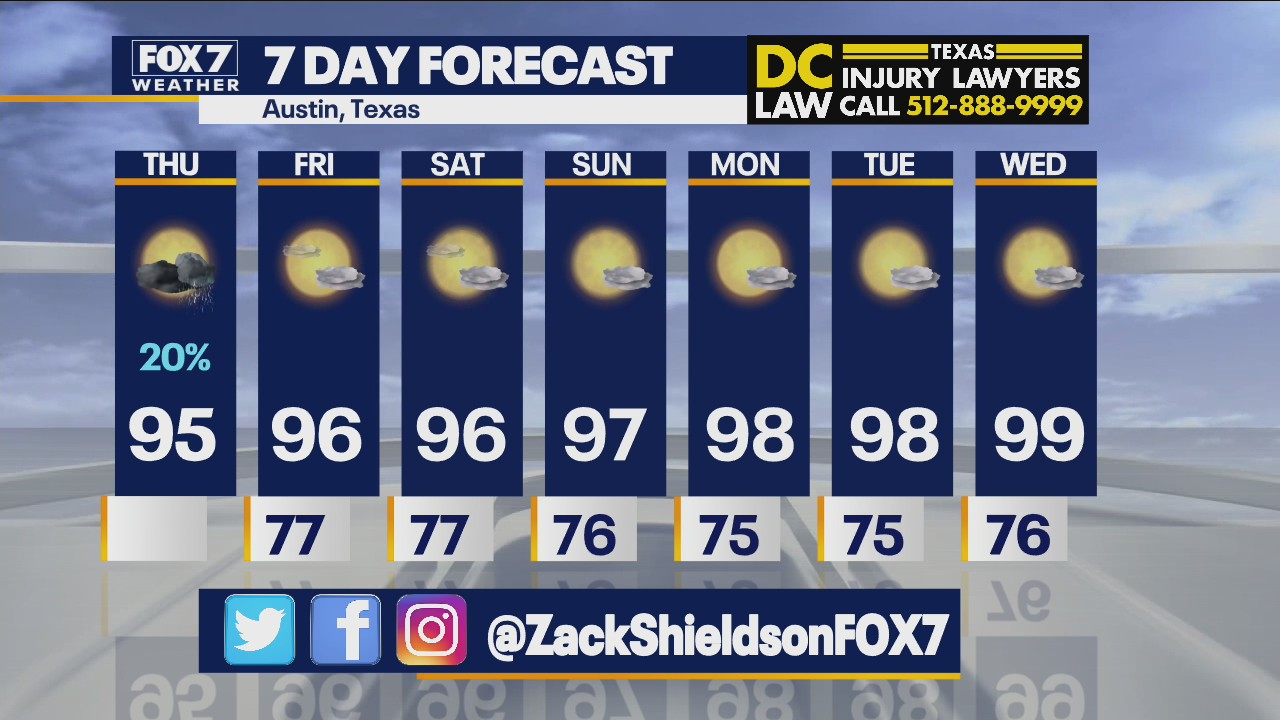 Noon weather forecast for August 19, 2021