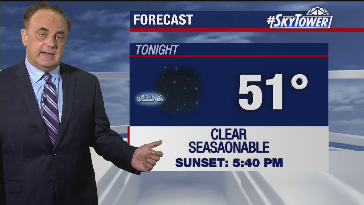 Monday evening weathercast