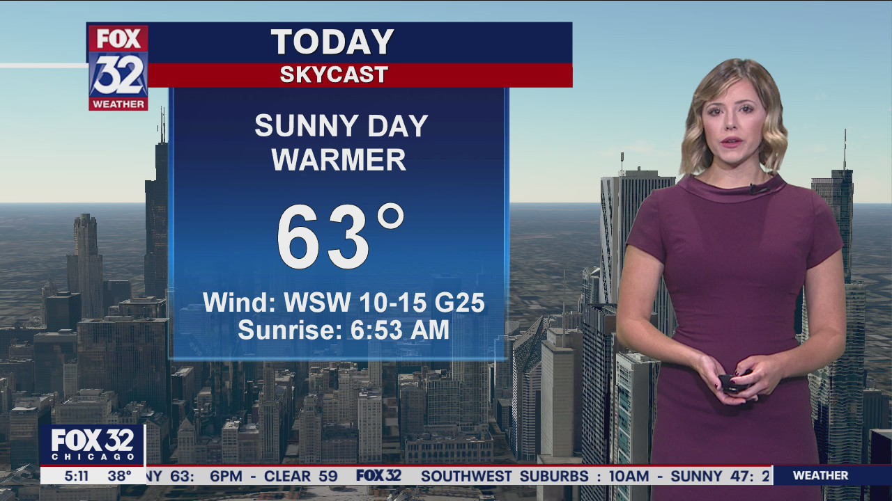 Morning forecast for Chicagoland on Oct. 5th